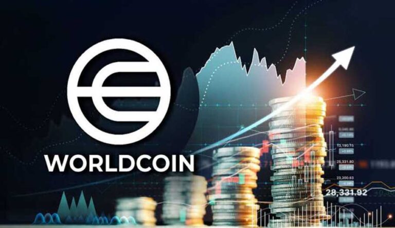 Worldcoin surge 140%