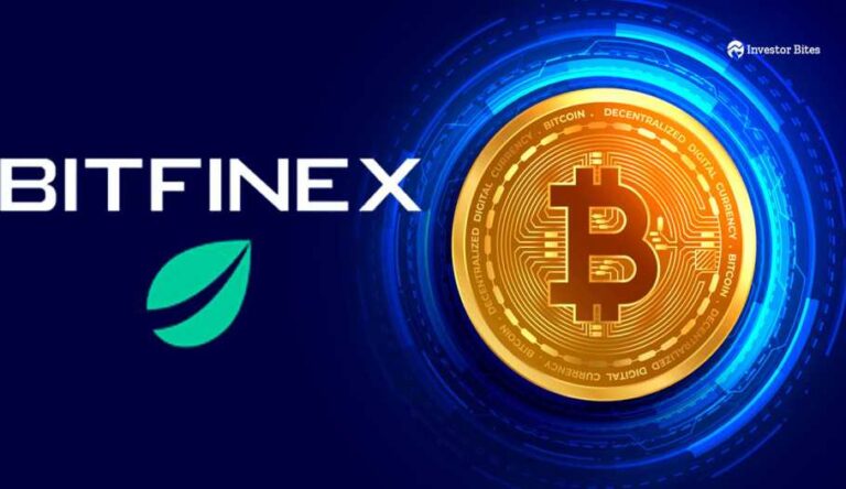 launch of Bitfinex Securities El Salvador